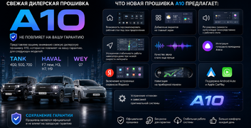 Прошивка с голосовым управлением A10 (А20) для Haval, Tank и Wey в Дзержинске